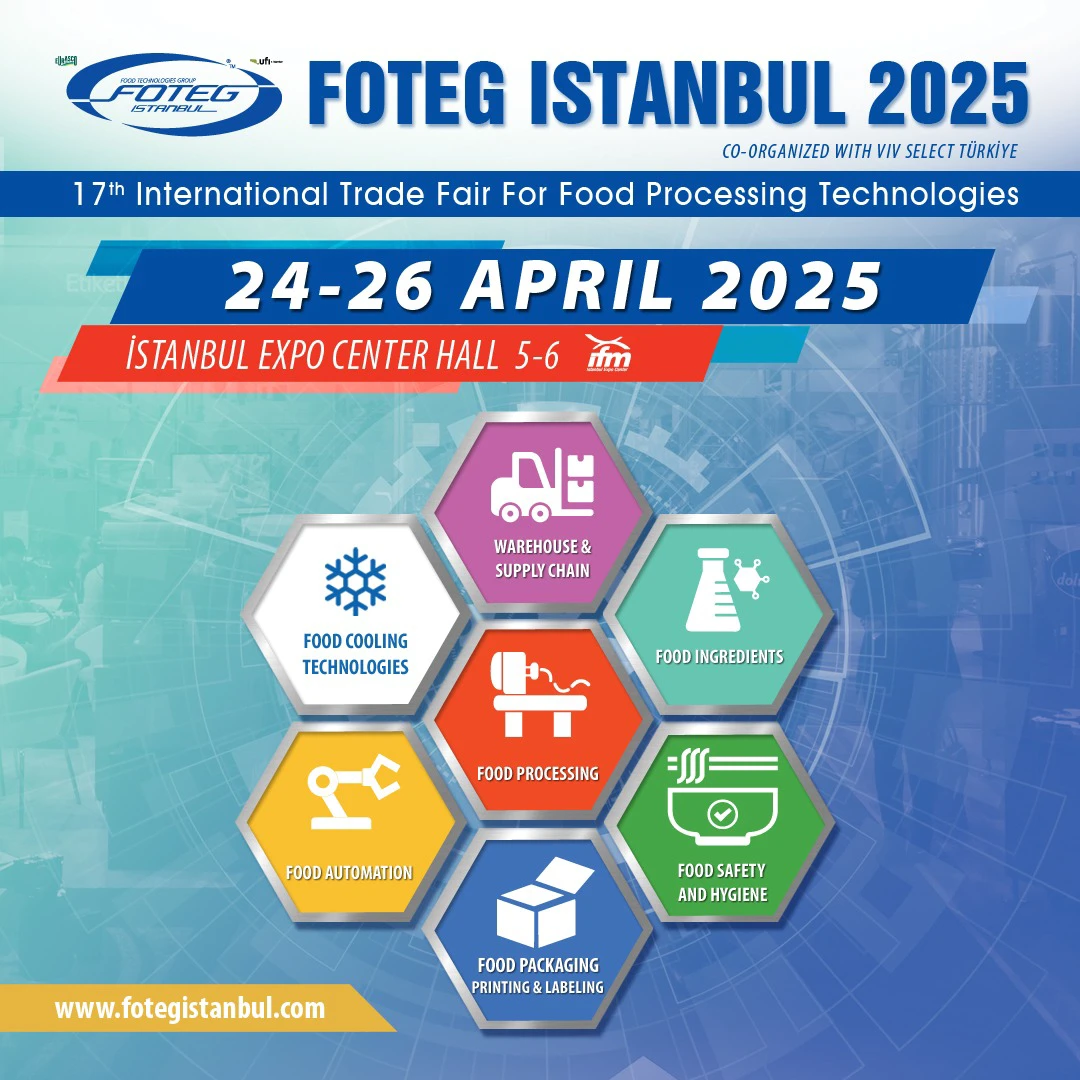 FOTEG Istanbul 2025 Technologies Alimentaires